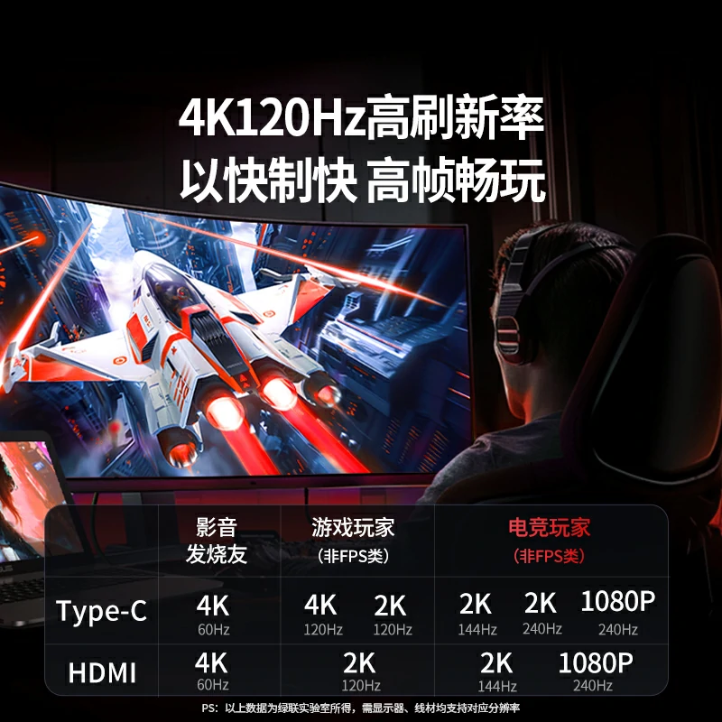 恒行6Type-C 7合1 多功能扩展坞 三屏异显