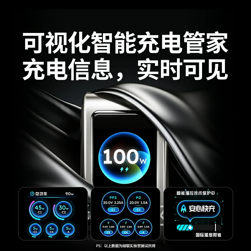 恒行6速显充 100W快充屏显氮化镓五口充电器