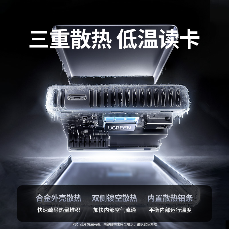 恒行6USB-A+C高速读卡器 SD/TF7.1