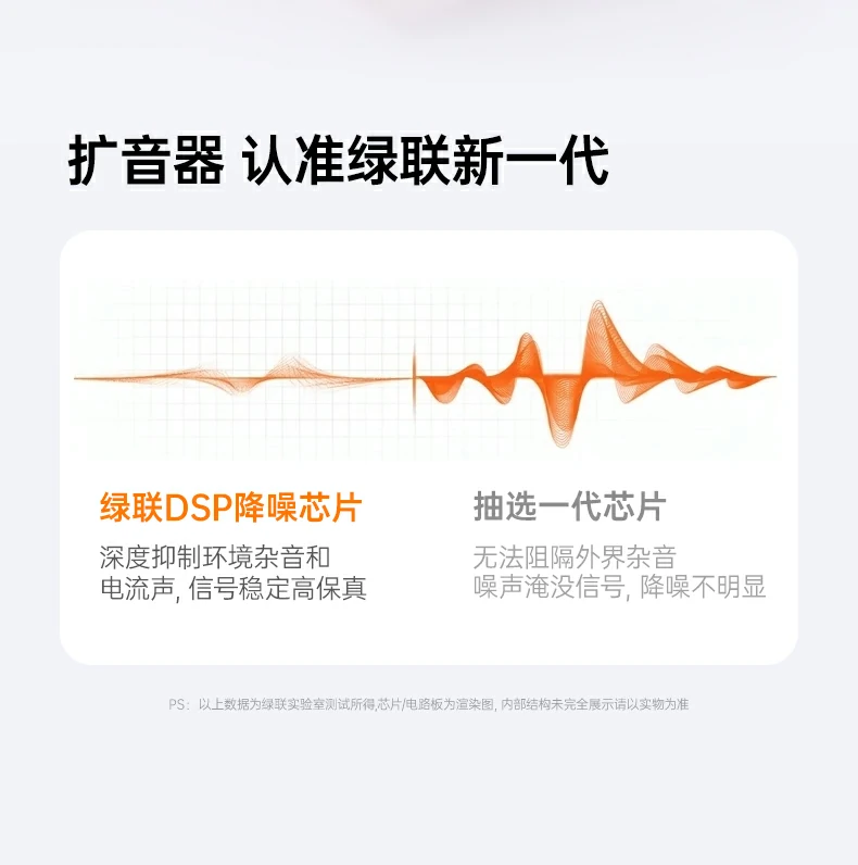 A2DP/AVRCP蓝牙协议 恒行6扩音器音频传输更流畅