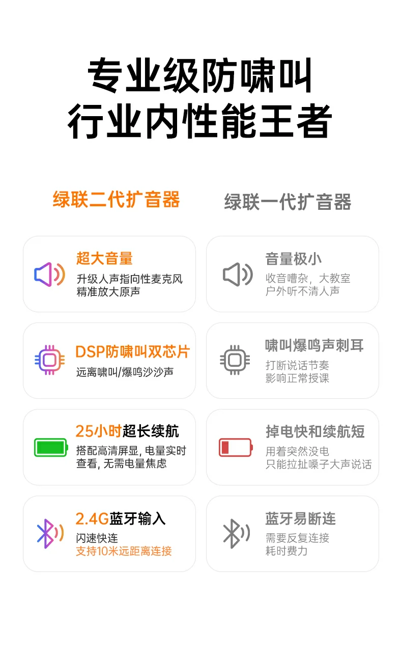 4900mAh CCC认证防爆电芯 恒行6扩音器安全耐用