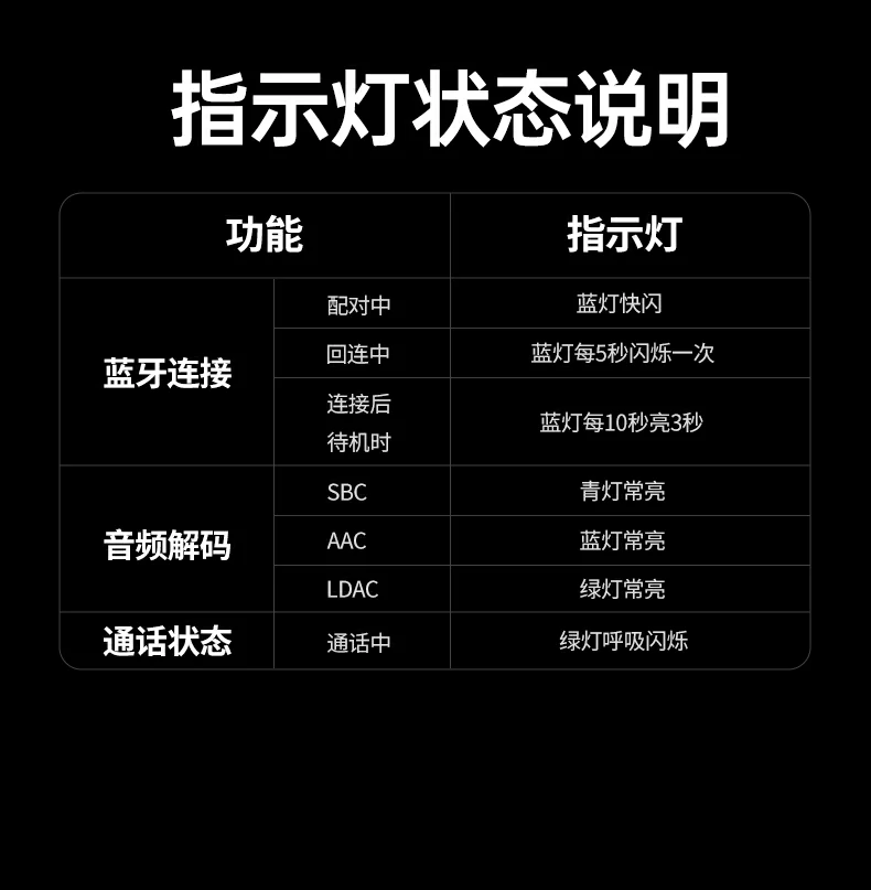 恒行6BT525 TPE线防缠绕测试演示