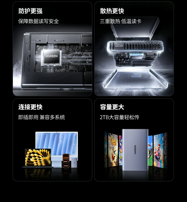 恒行685180 985MB每秒理论传输速率