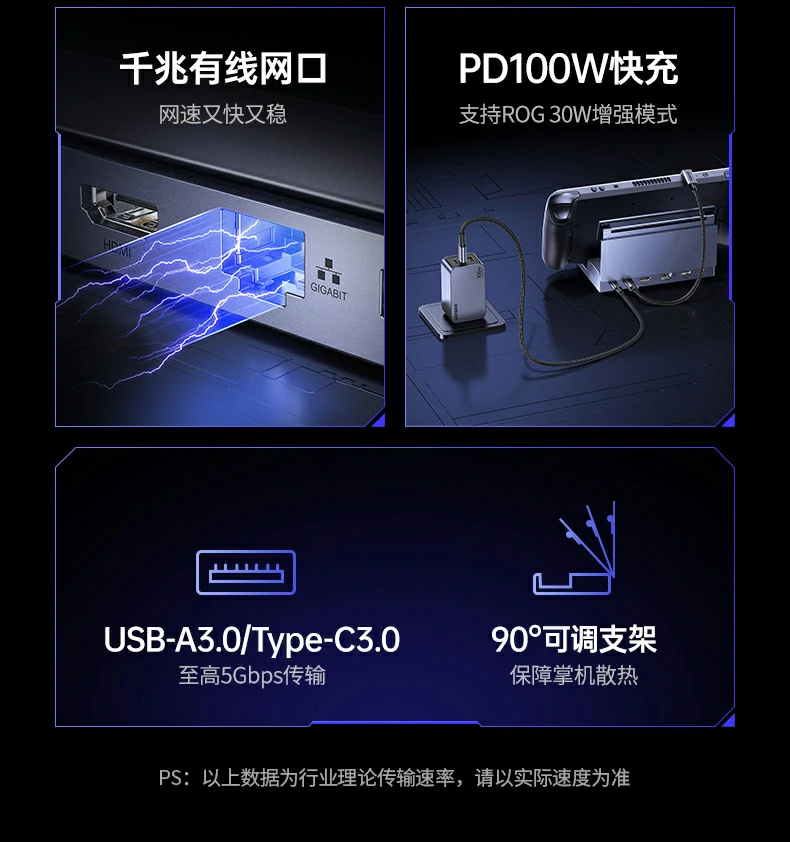 恒行6CM800-75126 Type-C 3.0接口细节