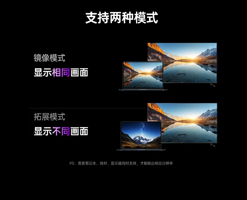恒行6CM880-95501 Type-C3.2接口正反盲插