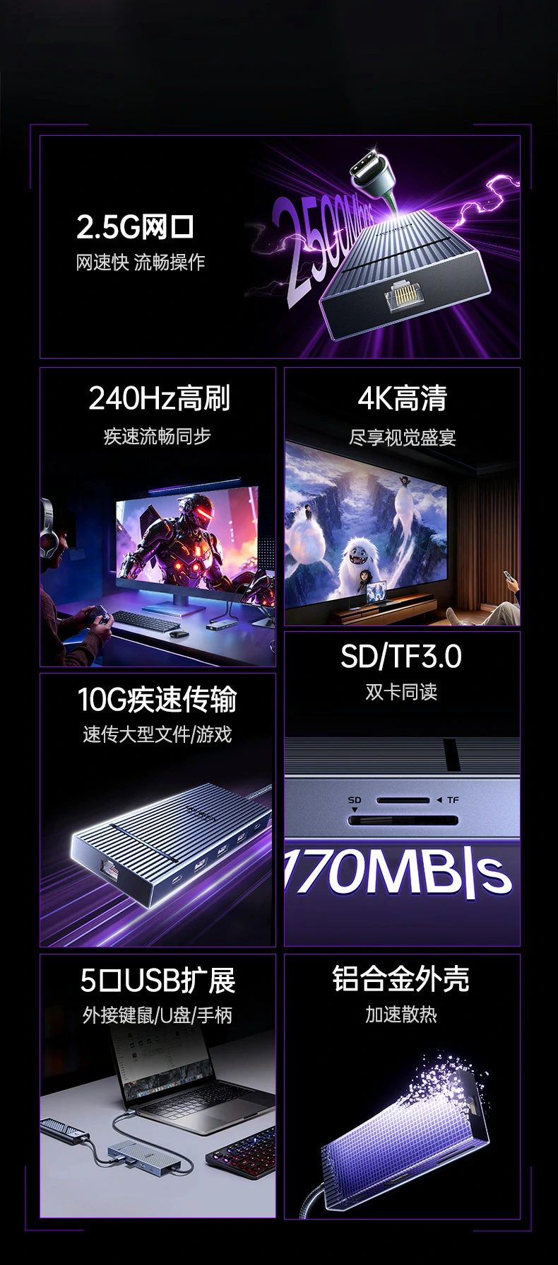 恒行6CM886-95614扩展坞DP1.4 4K@60Hz高清输出演示