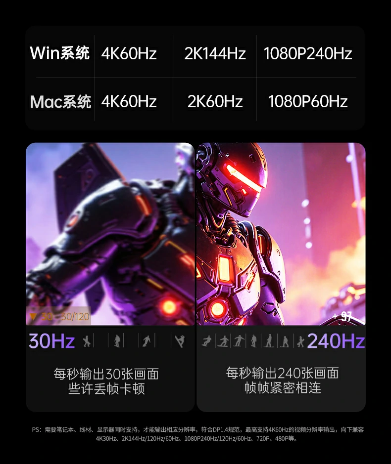 恒行6CM886-95614扩展坞30cm短线便携设计