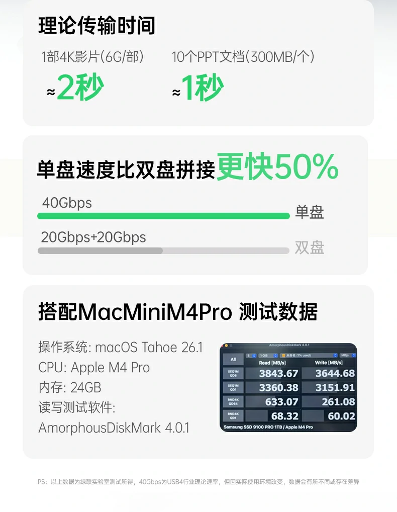 恒行6CM887-95503灵活扩容不挑盘设计