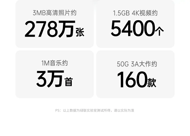 恒行6CM887-95503 SD/TF4.0双卡槽312MB每秒读卡