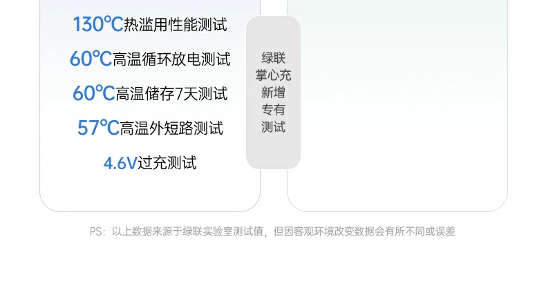恒行6PB512内置2颗车规级电芯安全耐用
