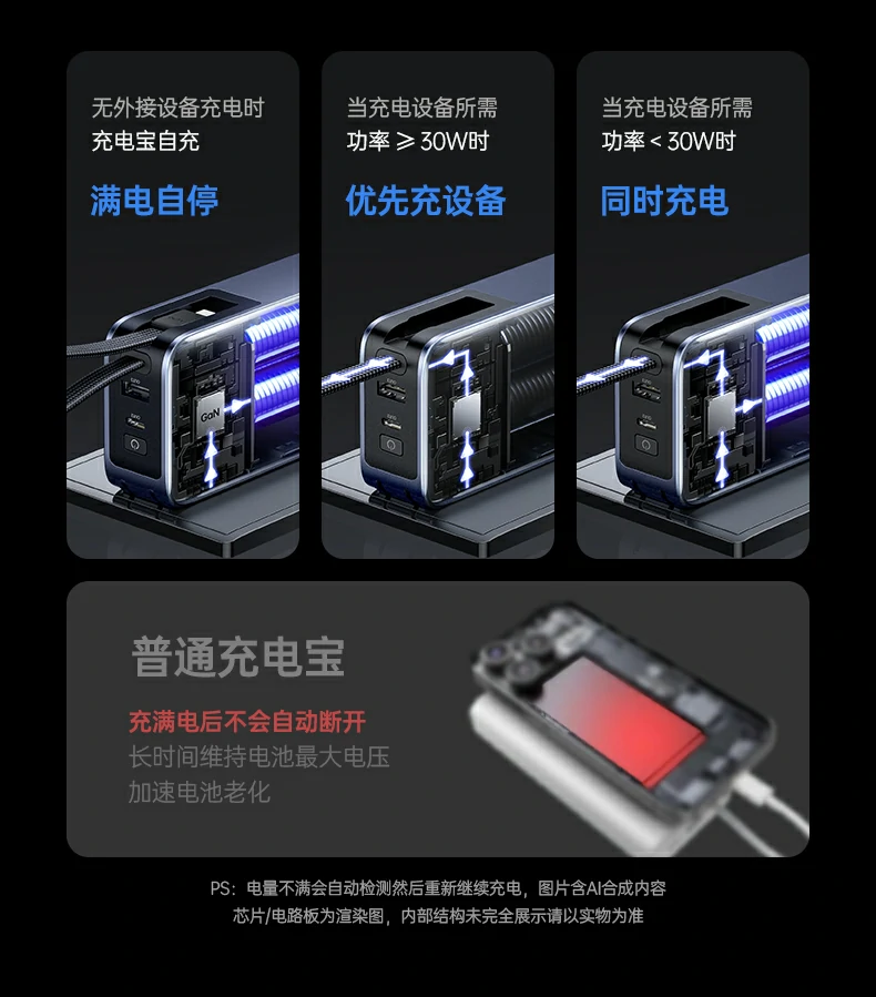 恒行6PB512 USB-C2接口65W快充输出