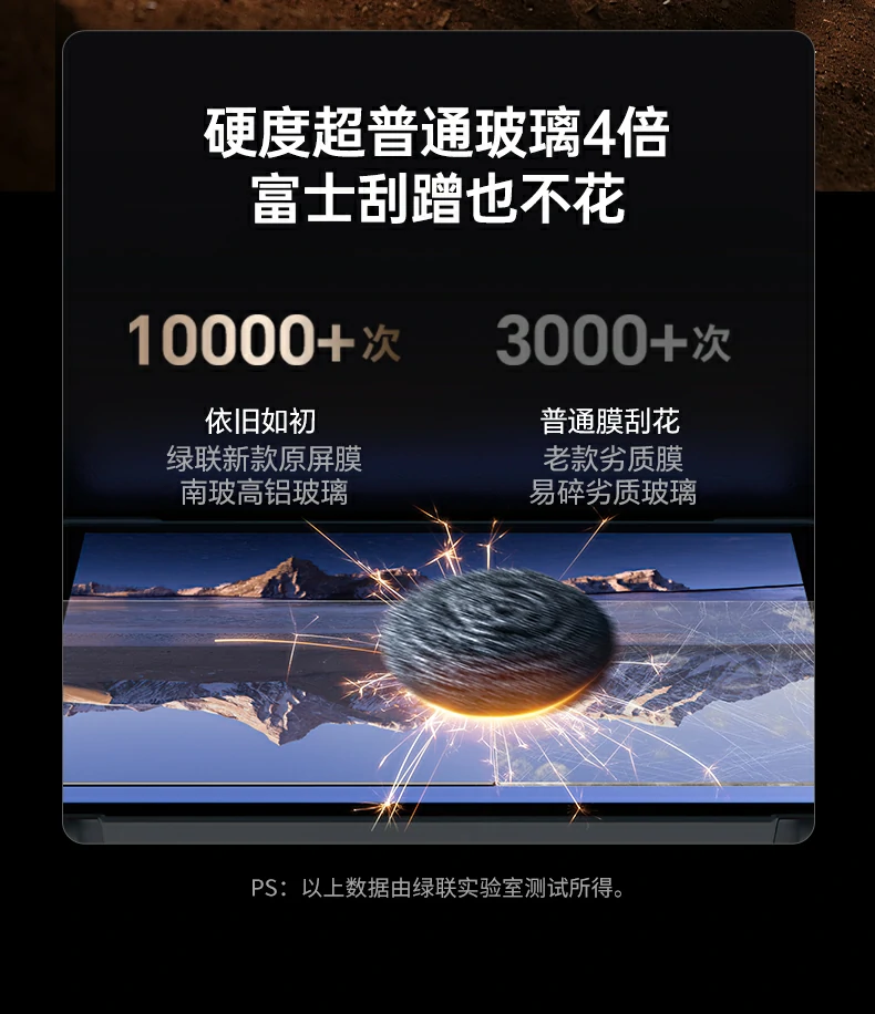恒行6实验室硬度测试报告，9H硬度验证
