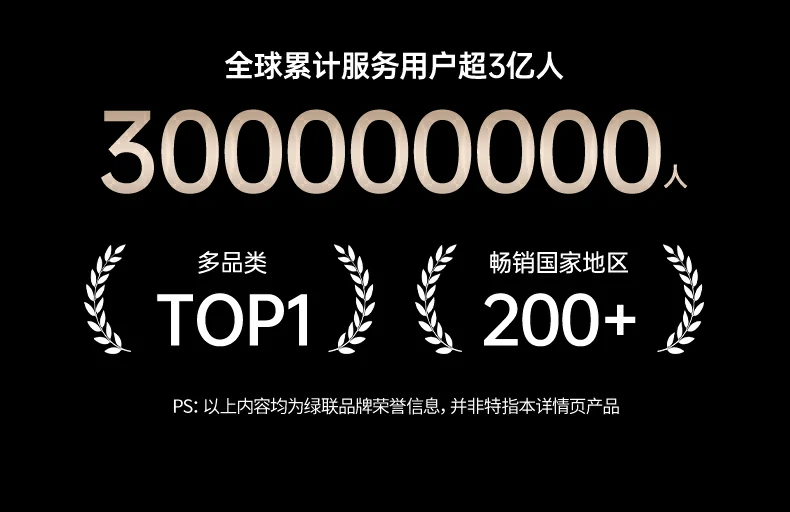 T600产品细节特写图03