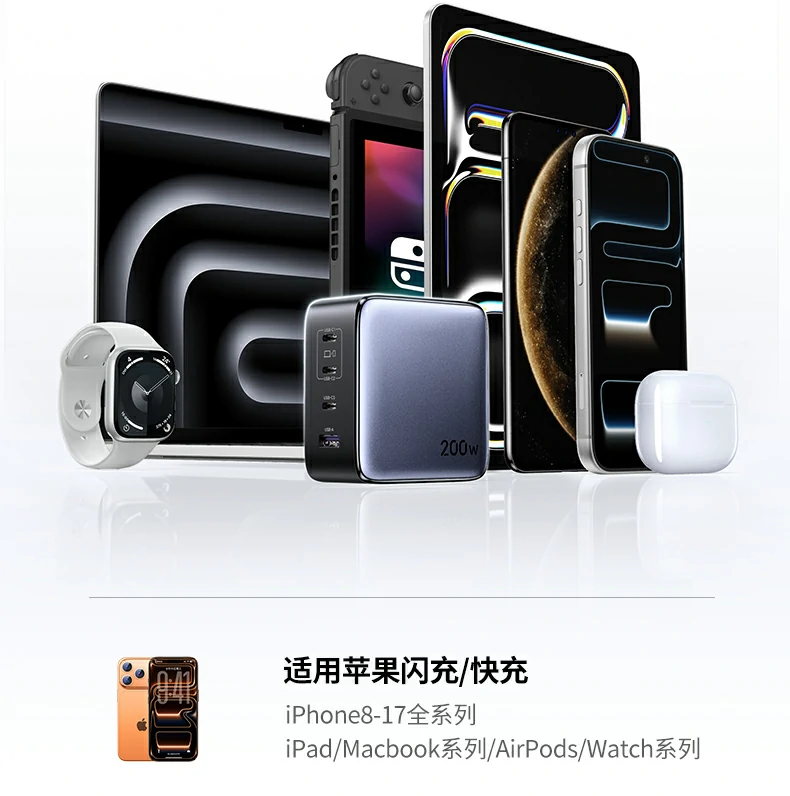 支持设备列表（如iPhone, iPad, Android等）