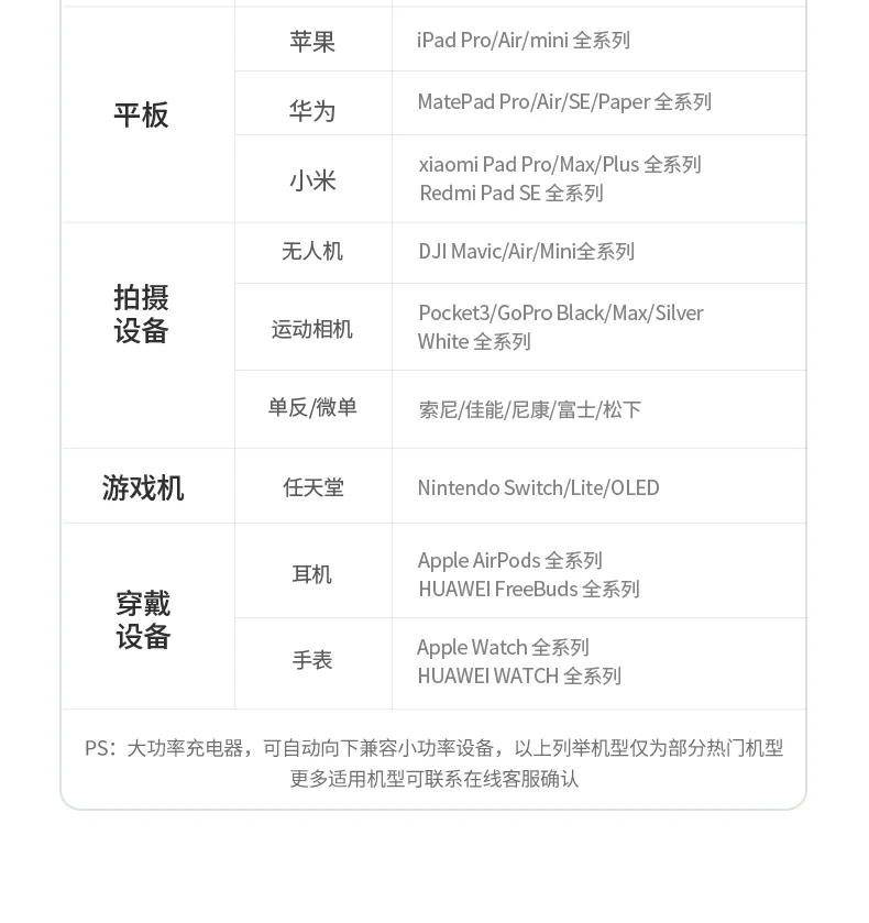 恒行6速显冲X773多品牌手机同时快充