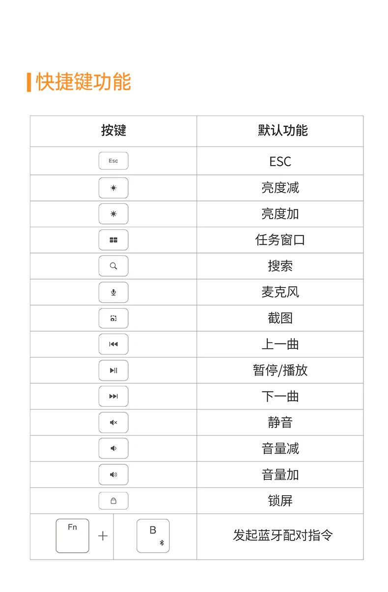 恒行6品牌LOGO与实验室认证标识