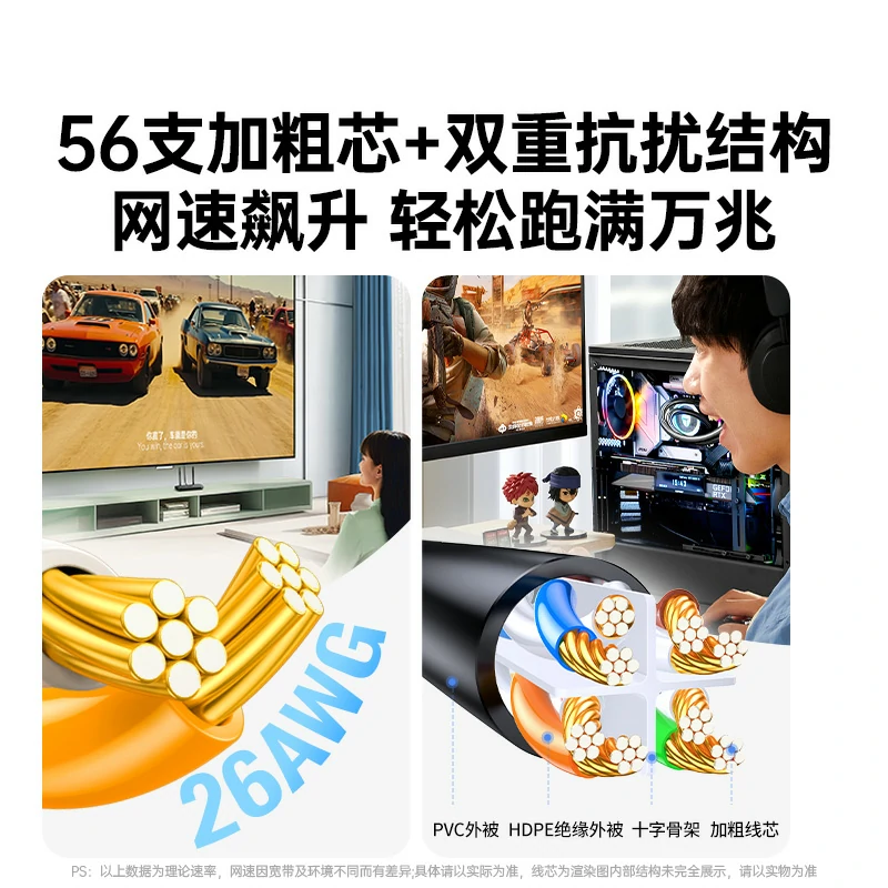 恒行6超六类弯头网线 万兆低延迟家用工程高速网线