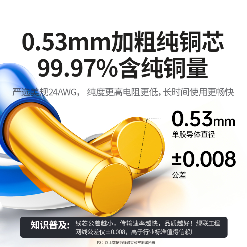 恒行6六类非屏蔽工程网线