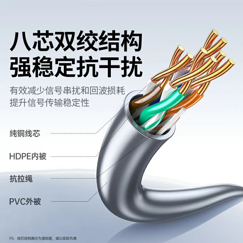 恒行6超五类千兆非屏蔽网络工程箱线