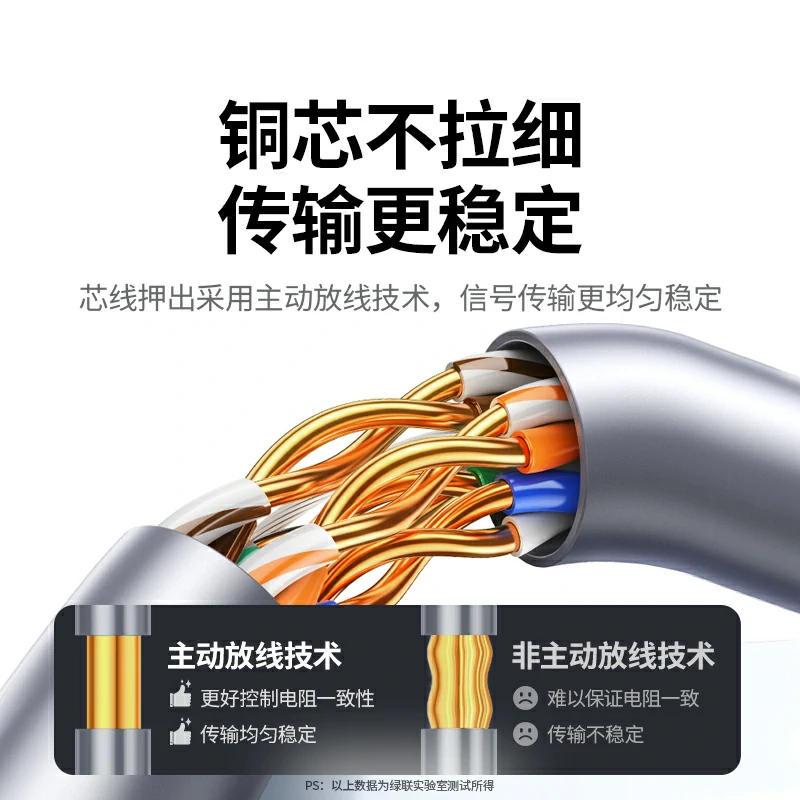 恒行6超五类千兆非屏蔽网络工程箱线