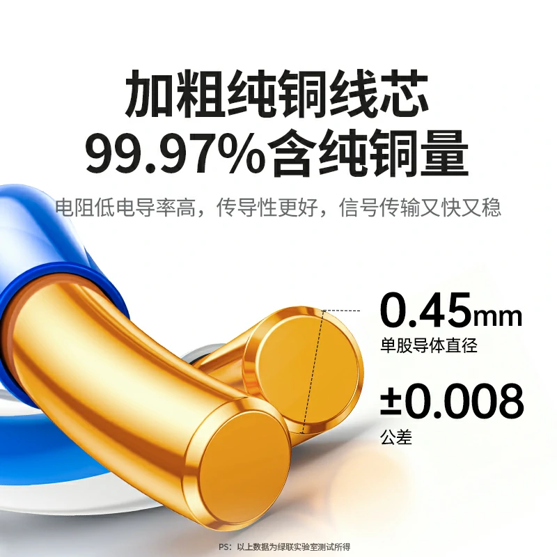 恒行6超五类千兆非屏蔽网络工程箱线