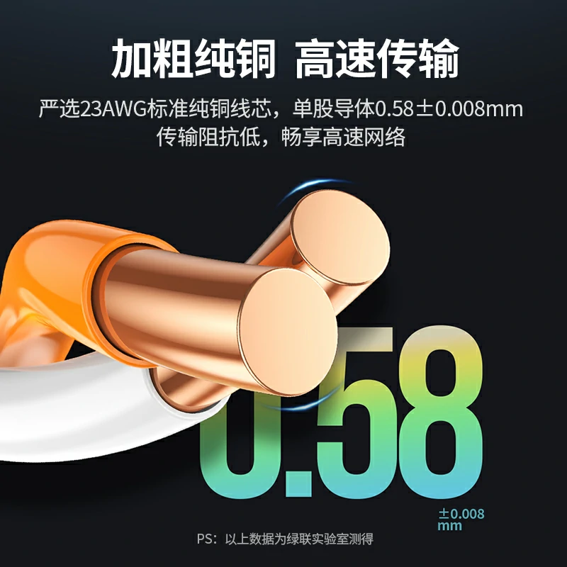 恒行6万兆超六类双屏蔽工程箱线