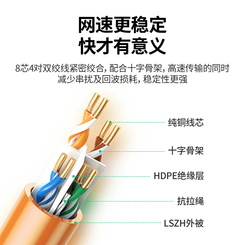 恒行6六类低烟无卤阻燃千兆非屏蔽纯铜网络箱线