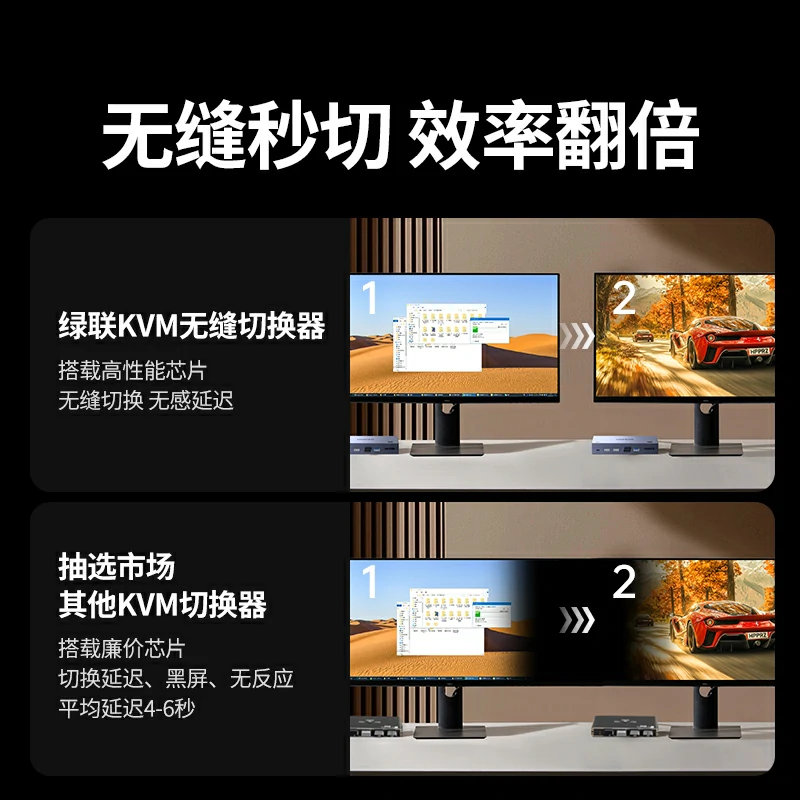 恒行6二进一出KVM切换器 4K高清 无缝切换