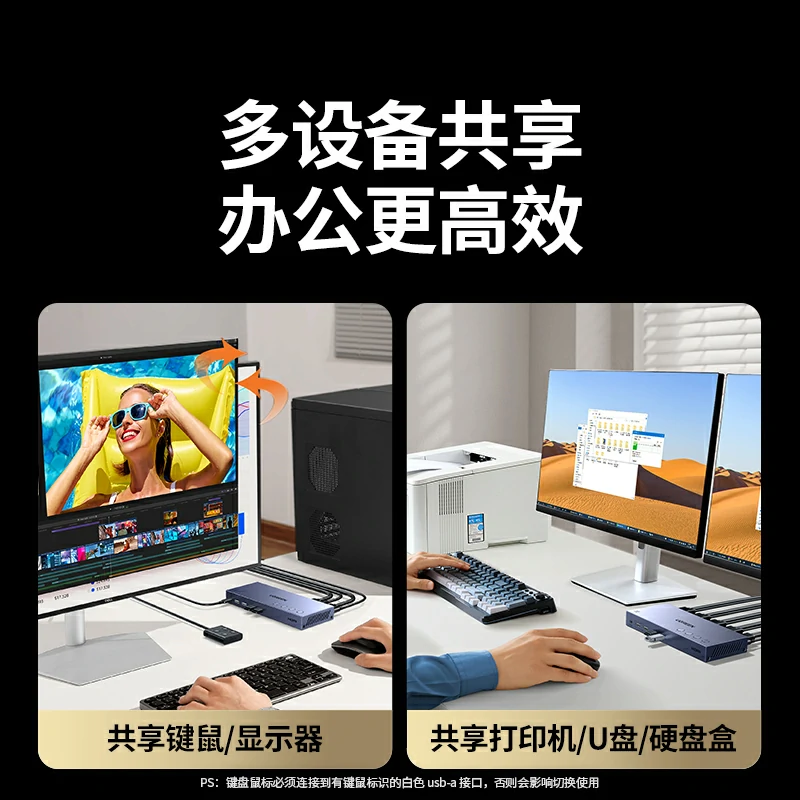 恒行6HDMI KVM无缝切换器 四进一出