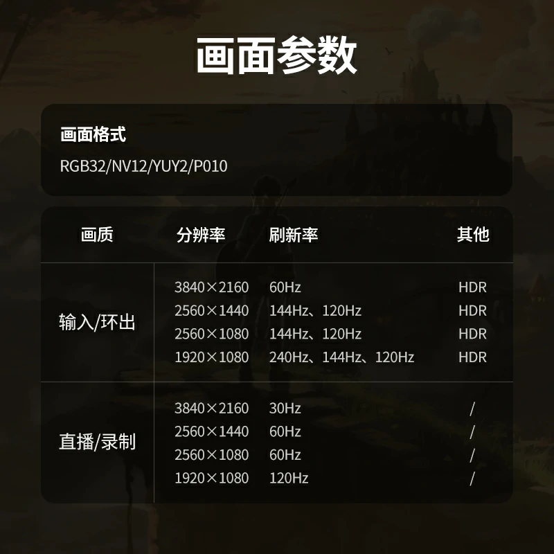 恒行6 HDMI 4K高清视频采集卡