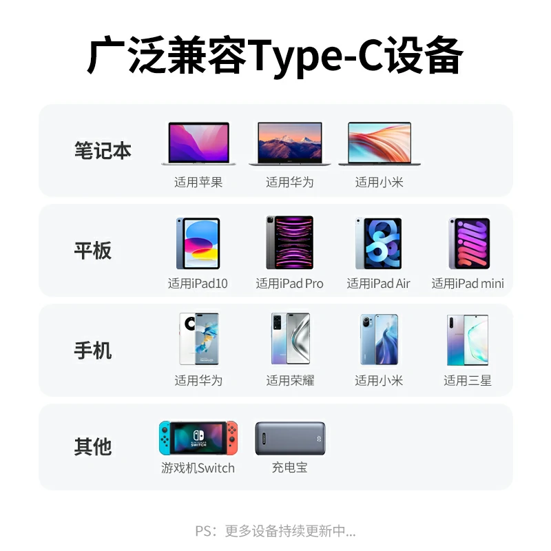 恒行6 PD240W 双Type-C硅胶编织数据线