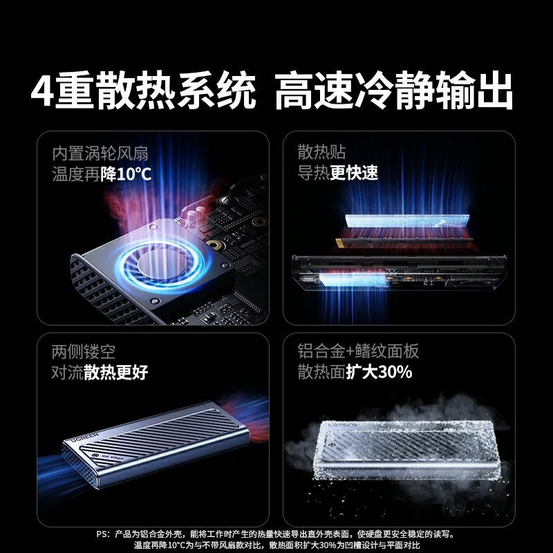 恒行6 USB4 M.2 NVMe移动硬盘盒