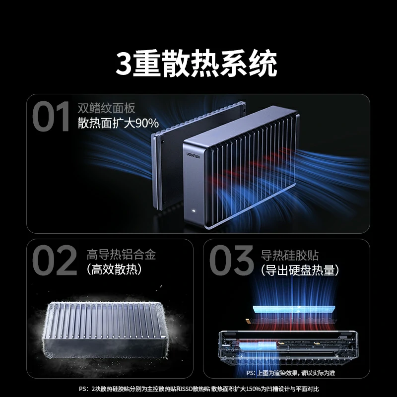 恒行6雷电认证USB4硬盘盒 40Gbps