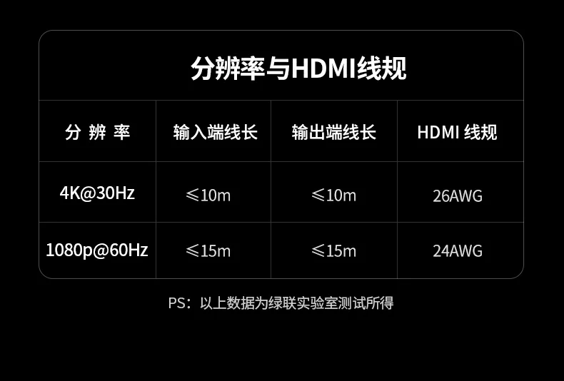 恒行6-全球领先的消费电子科技品牌