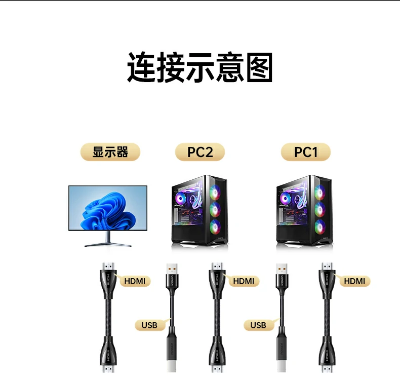 恒行6-全球领先的消费电子科技品牌