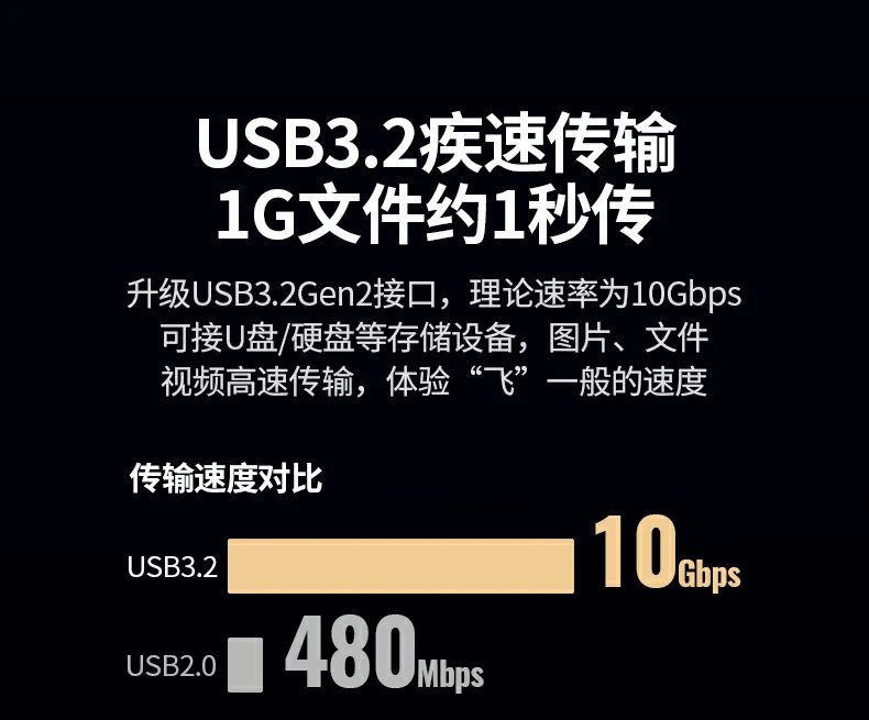恒行6-全球领先的消费电子科技品牌
