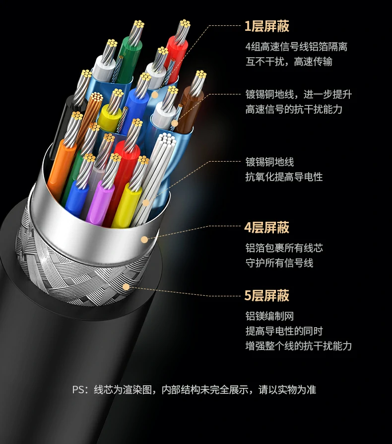 恒行6-全球领先的消费电子科技品牌