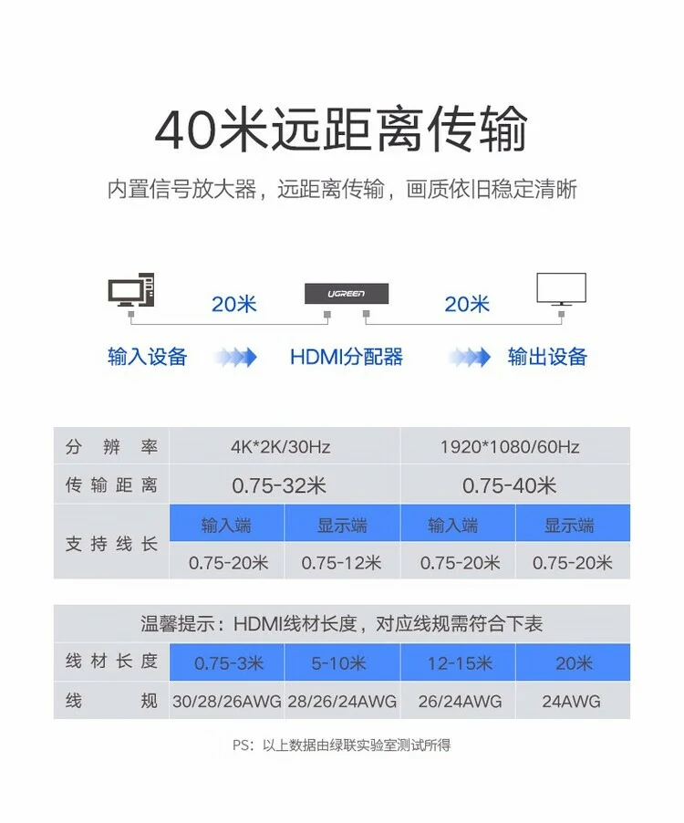 恒行6-全球领先的消费电子科技品牌
