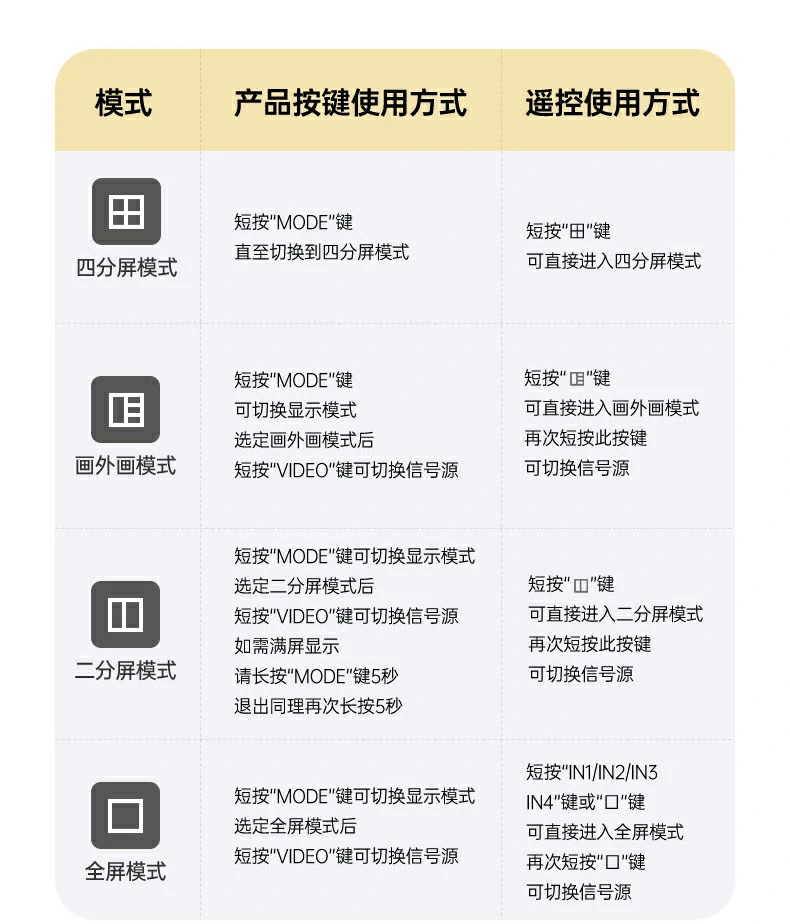 恒行6-品质新体验,数码选恒行6
