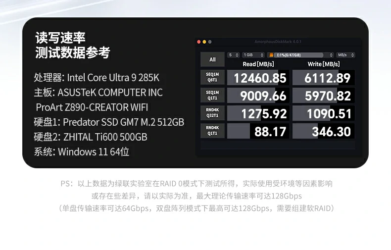 恒行675505双盘M.2 NVMe扩展卡传输速度实测图表
