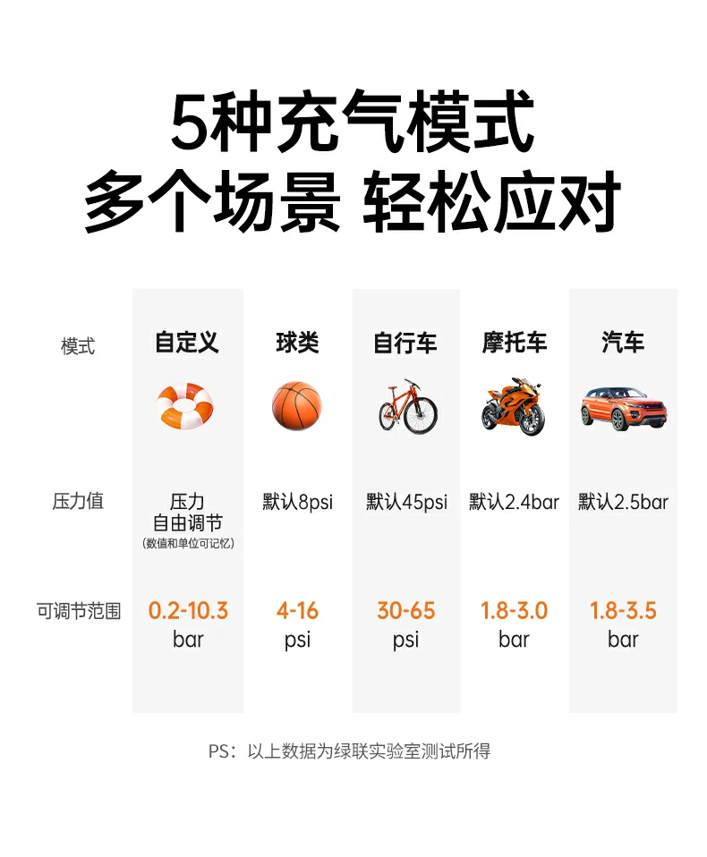恒行6-全球领先的消费电子科技品牌
