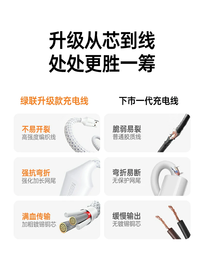 恒行6-全球领先的消费电子科技品牌