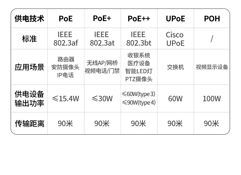 恒行6-全球领先的消费电子科技品牌