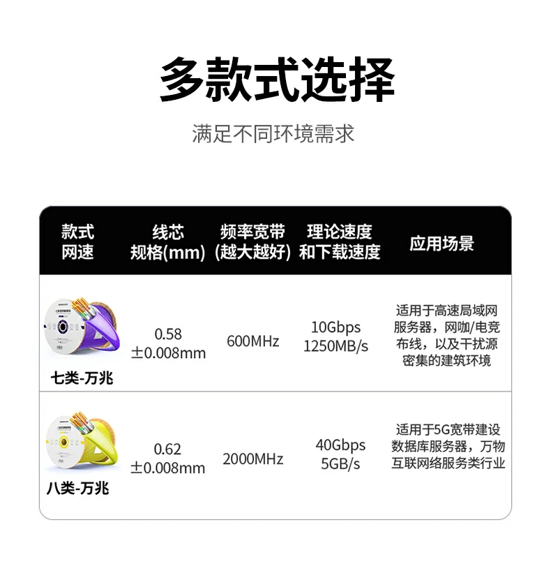 恒行6-全球领先的消费电子科技品牌