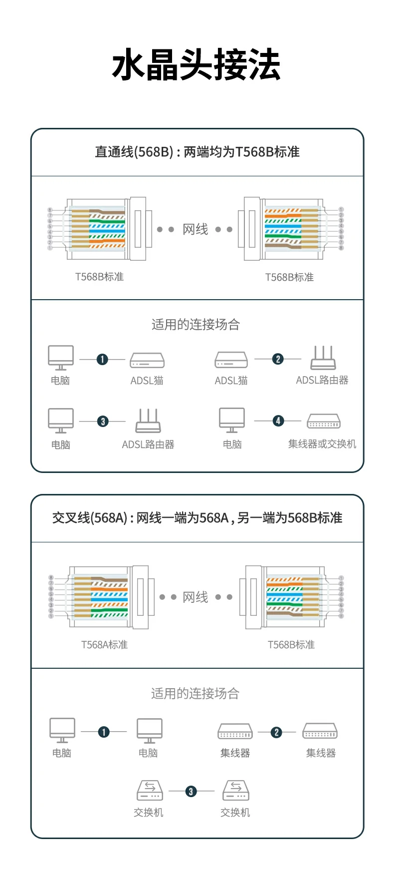 恒行6-全球领先的消费电子科技品牌