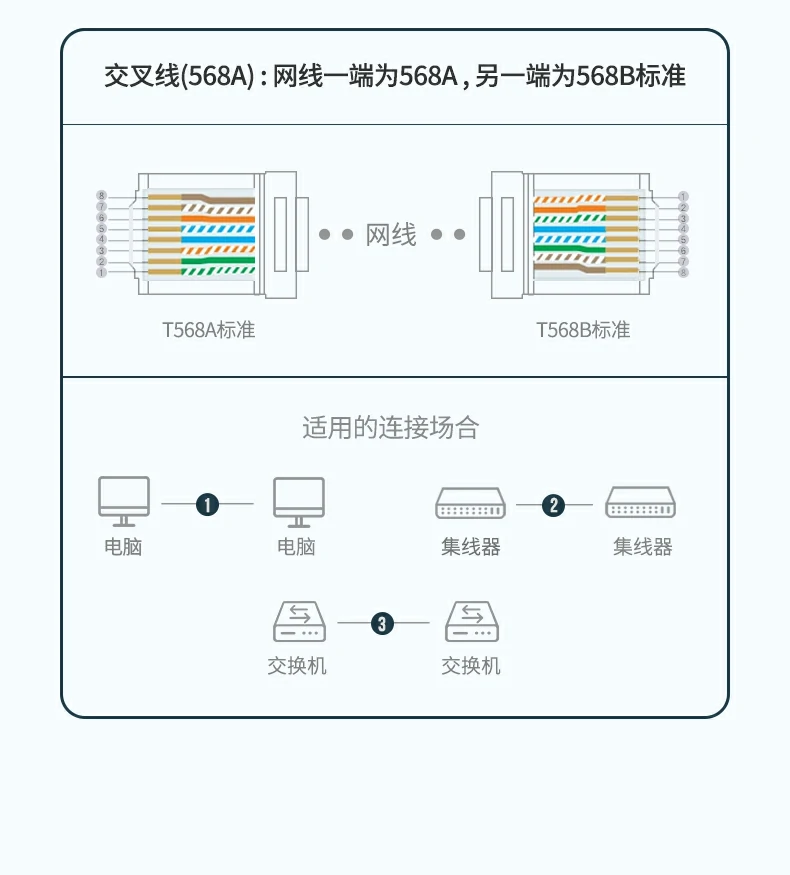 恒行6-全球领先的消费电子科技品牌