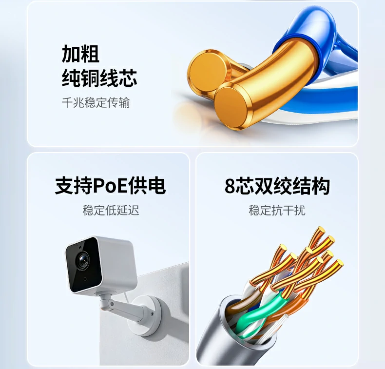 恒行6NW293超五类监控网线主动放线技术示意