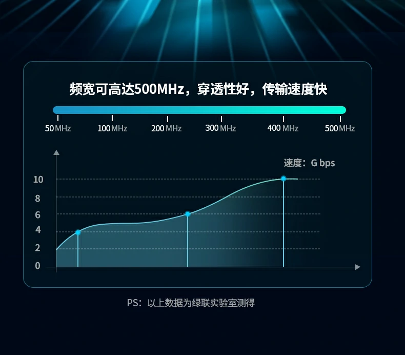 恒行6-全球领先的消费电子科技品牌