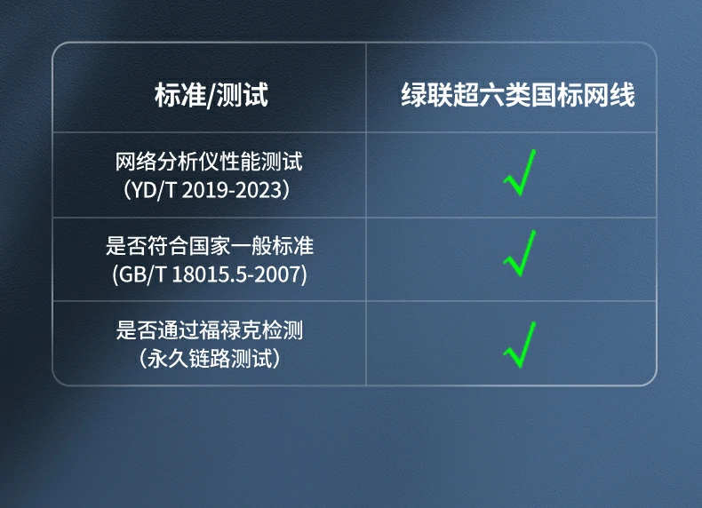 恒行6-全球领先的消费电子科技品牌