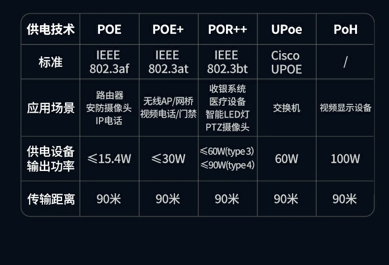 恒行6-全球领先的消费电子科技品牌